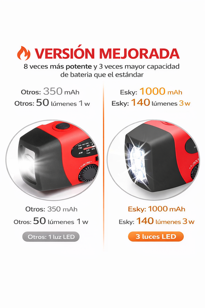 Radio de Emergencia Solar